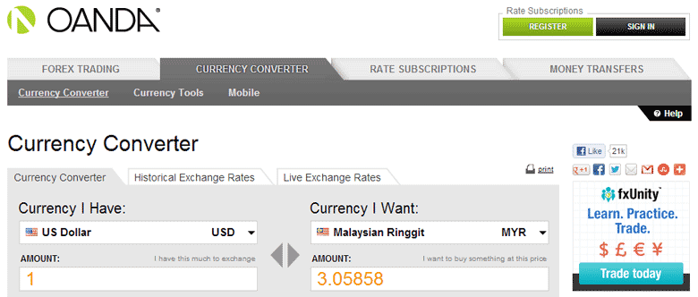 Forex exchange calculator malaysia