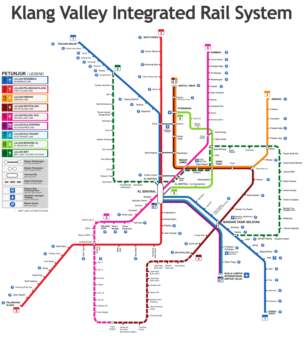 Klang Valley Integrated Rail System
