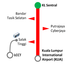KLIA Transit Route Map